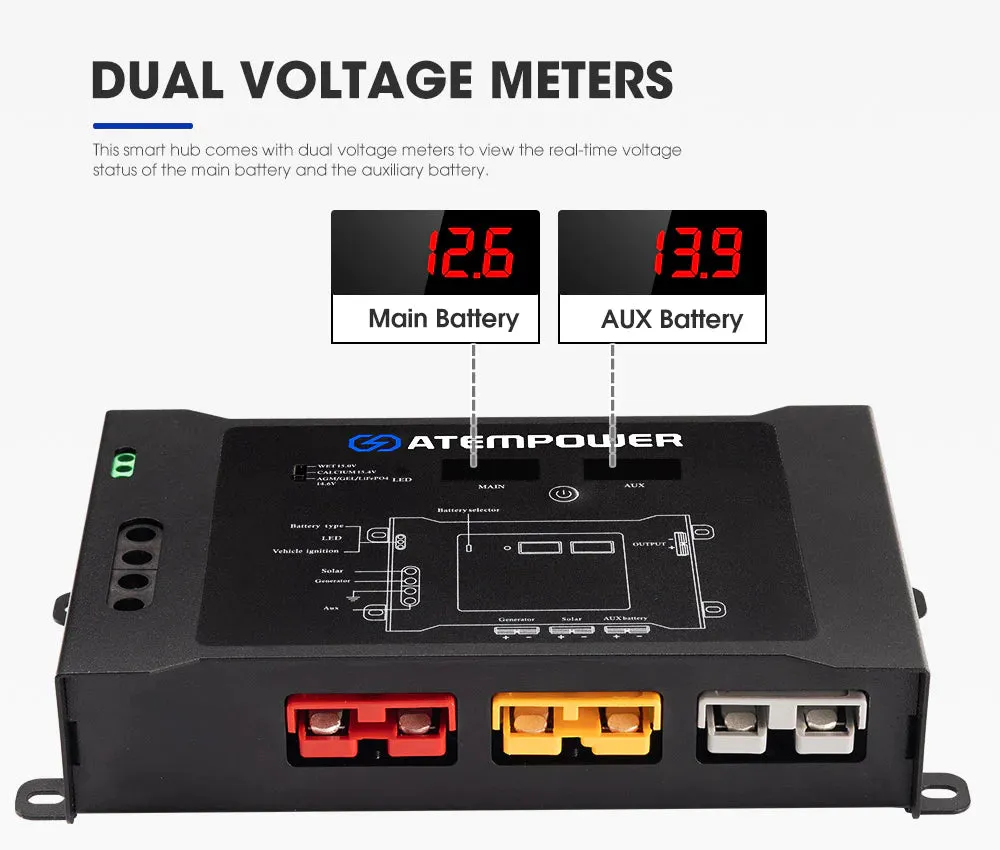 ATEM POWER Dual Battery System Smart Hub